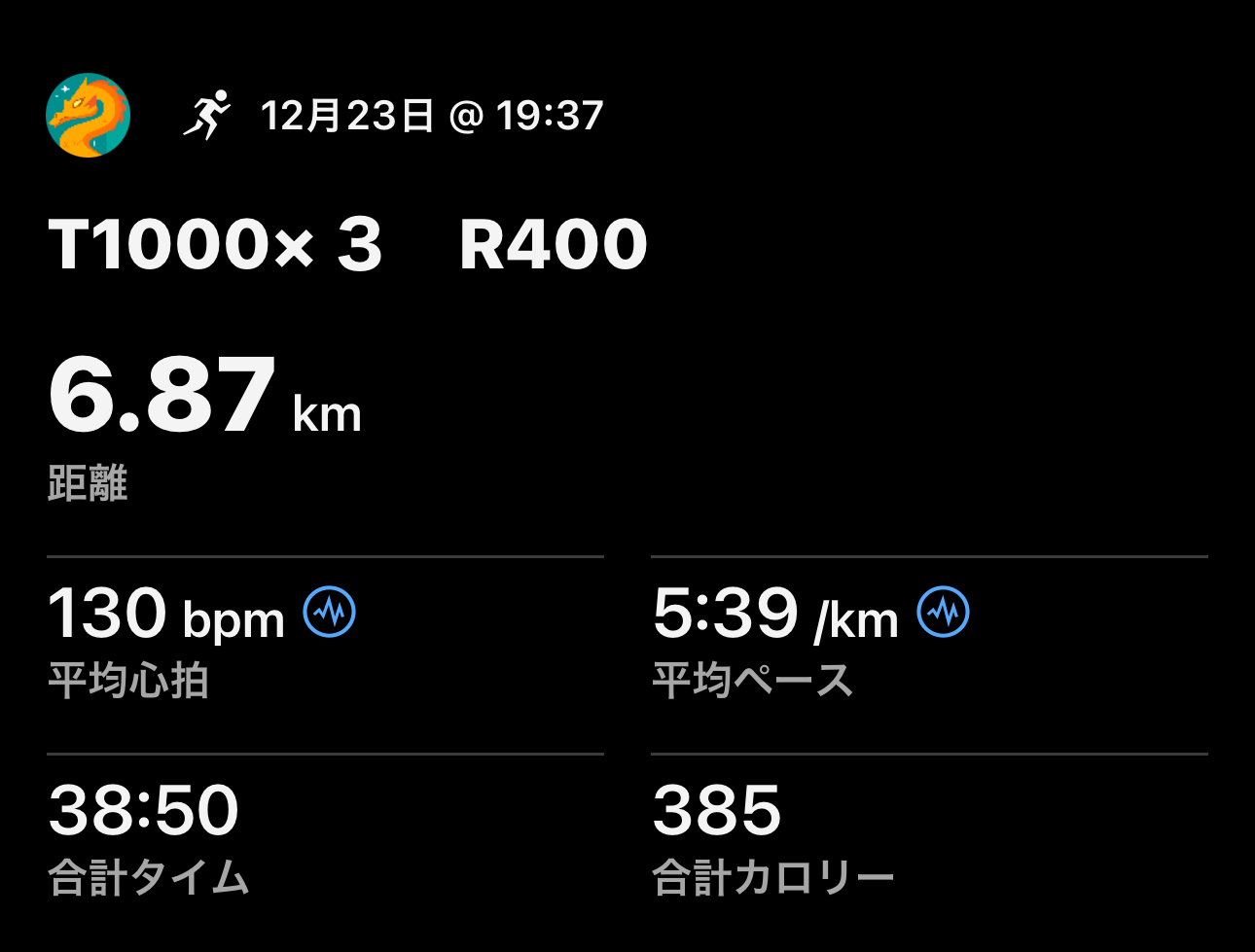 12/23 T1000×3 データ画像