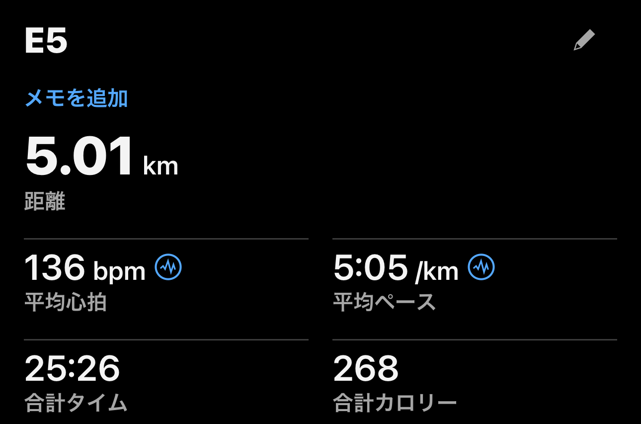 復帰走（E10予定）の記録画像