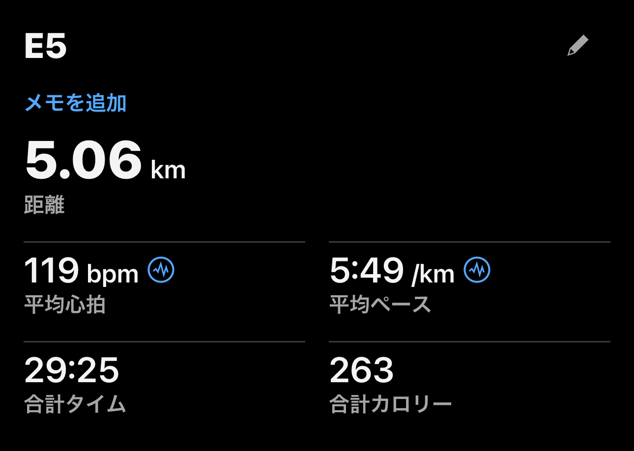1/5 E5（5km）の記録画像