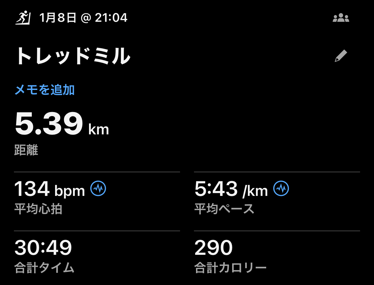 トレッドミル走の記録画像