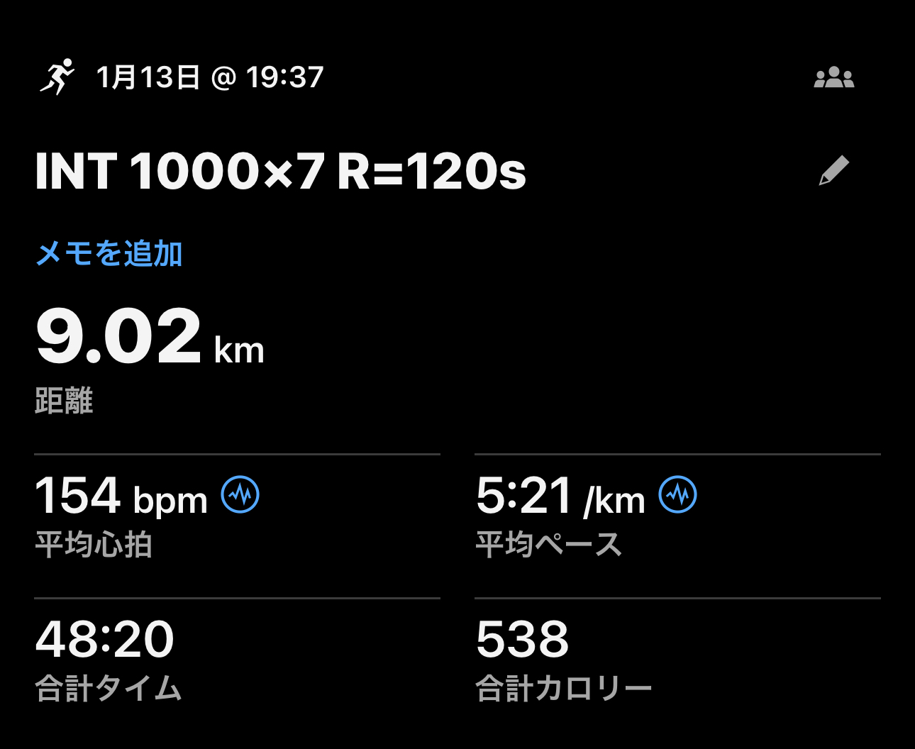 1/13 インターバル1000×7のログ画像