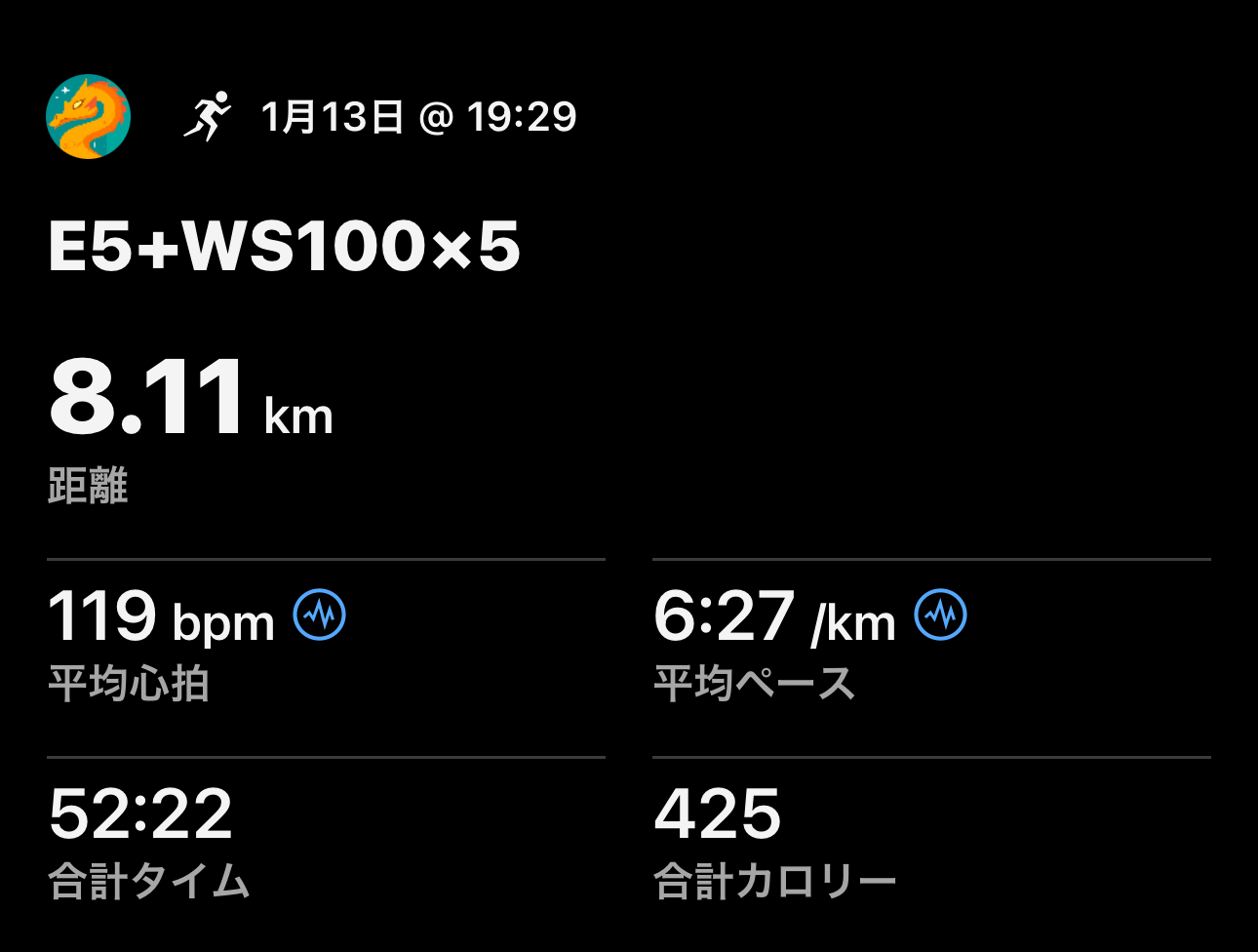 1/13 E5＋WS100m×5の練習ログ画像