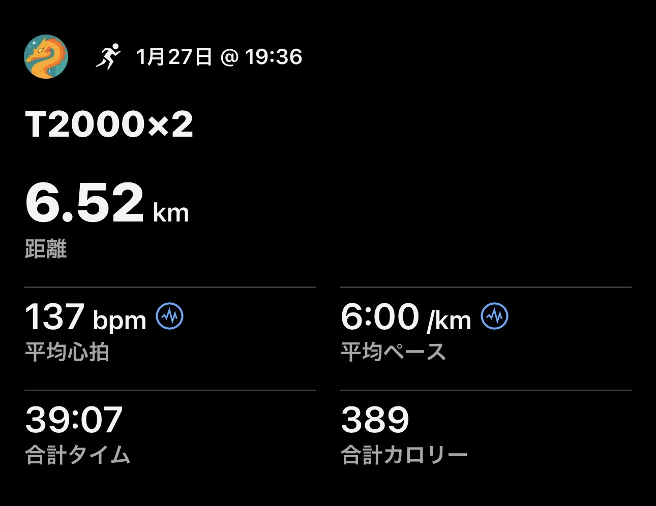 1/27 INT2000×2の記録画像