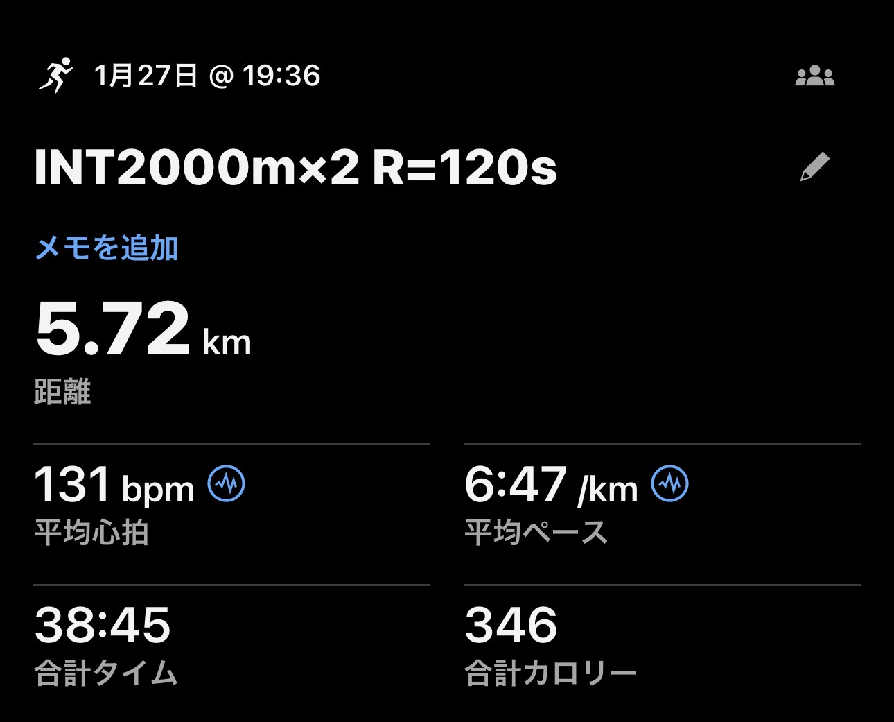 INT2000m×2の練習ログ