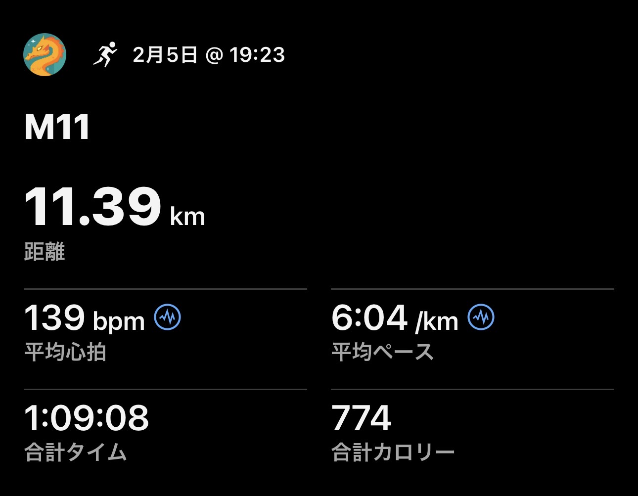 2/5 M11の練習ログ画像