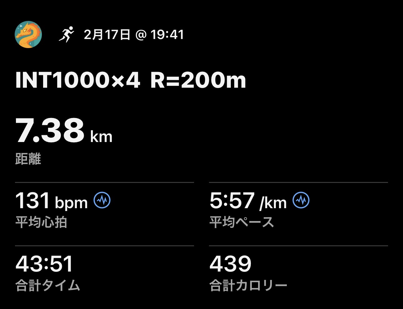 2/17（火）インターバル1000m×4の記録画像