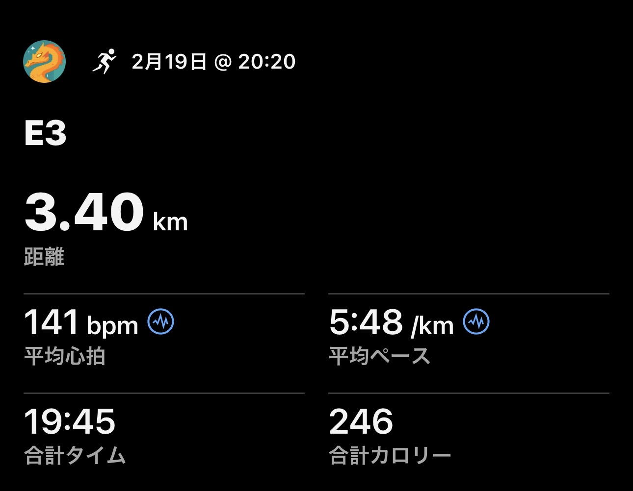 2/19（木）E3の練習ログ画像