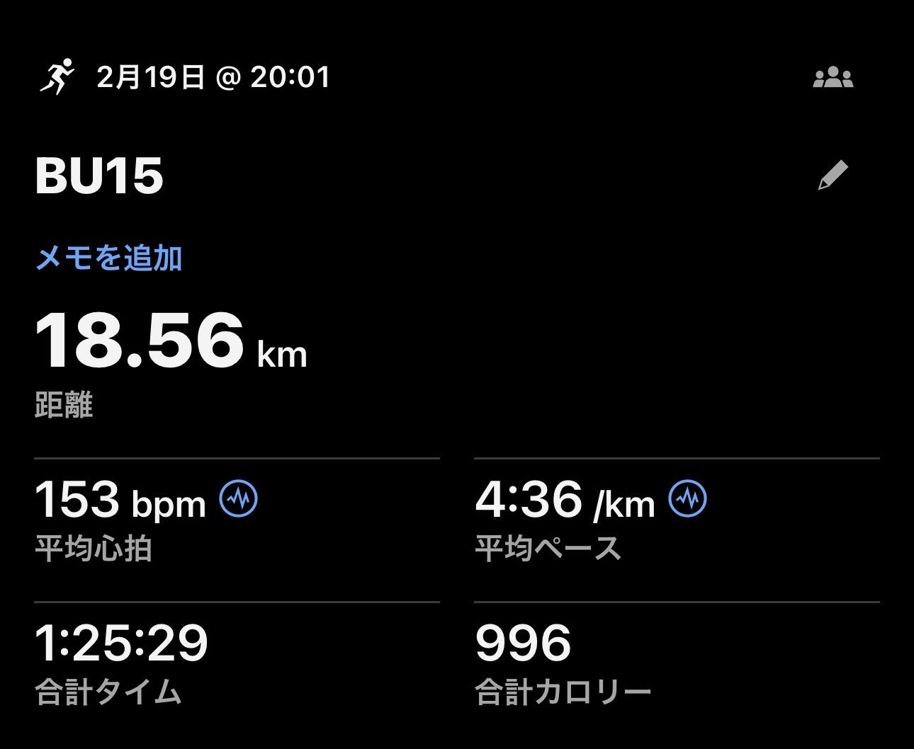 ビルドアップ15kmの練習ログ
