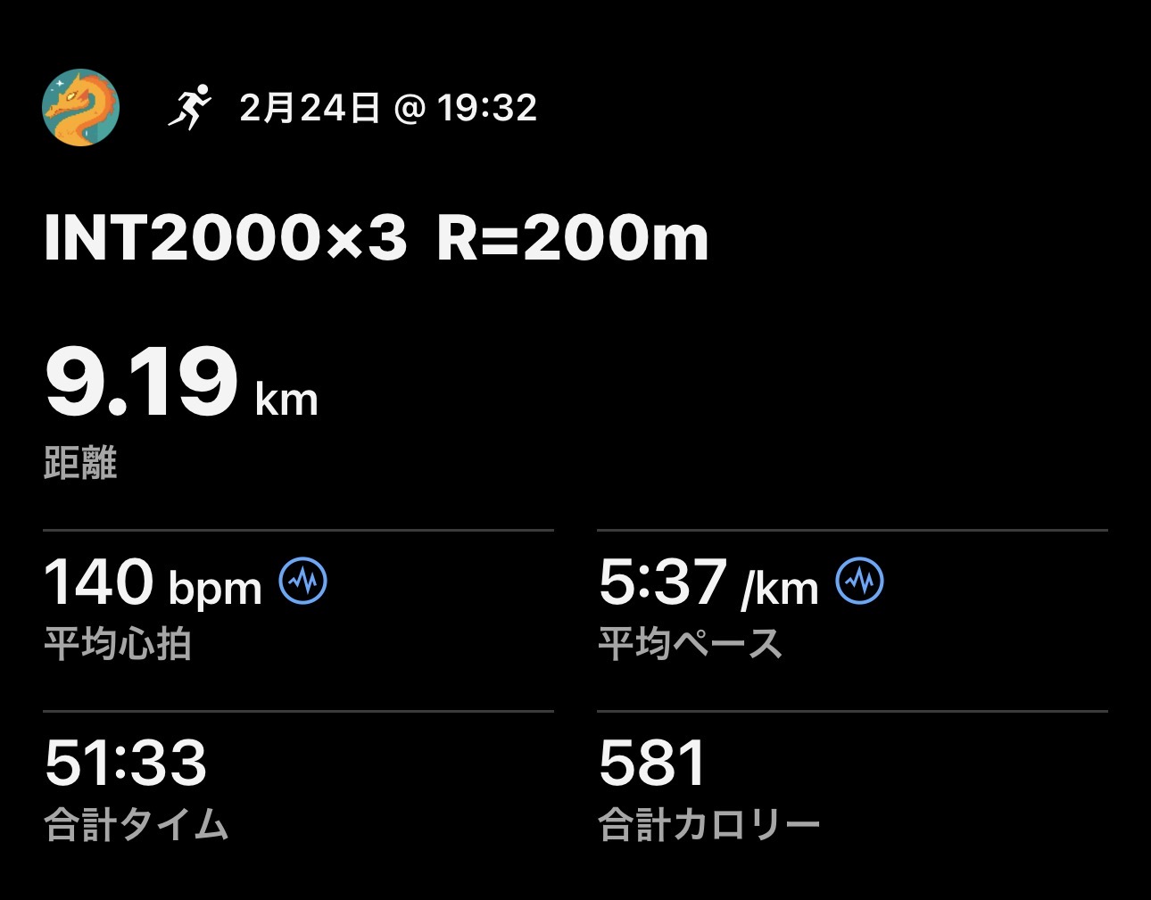 2/24 インターバル2000m×3の練習ログ