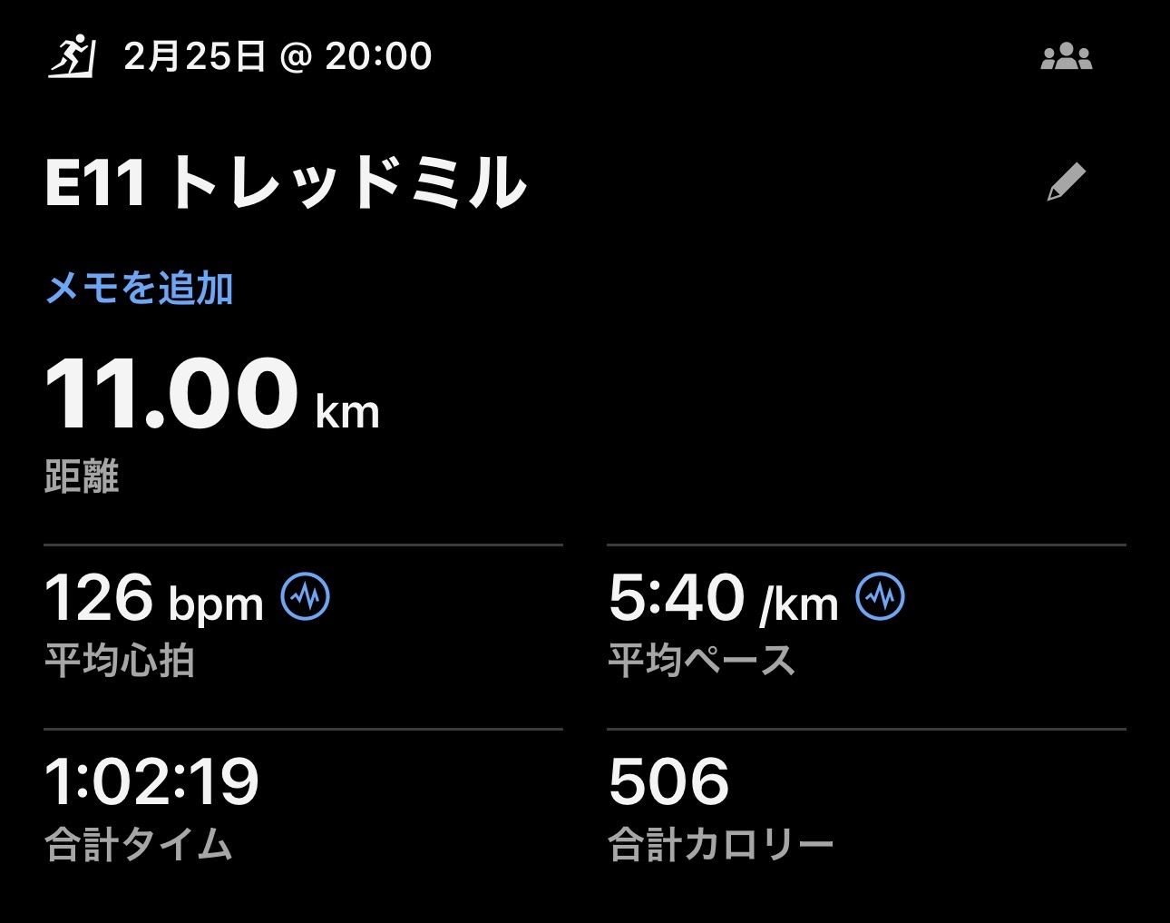 E11（トレッドミル）の練習ログ