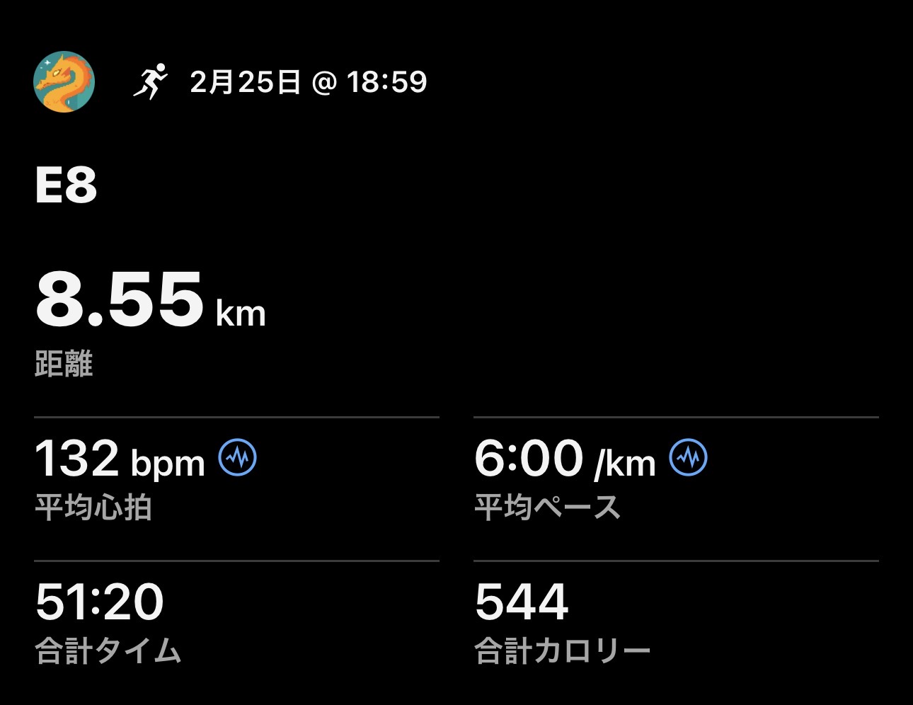 2/25 E8の記録画像