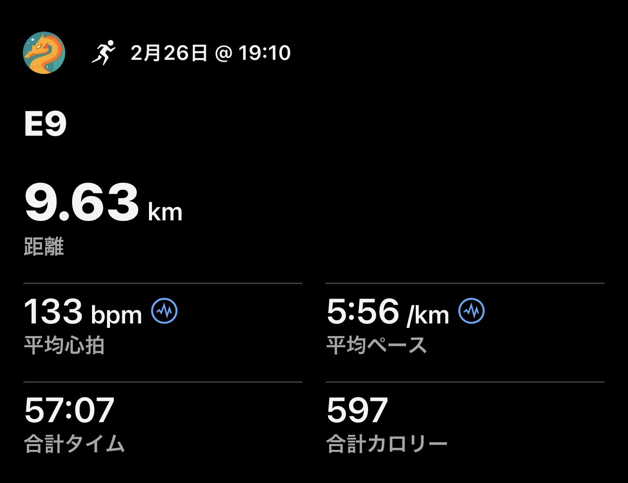 2/26 E9の記録画像