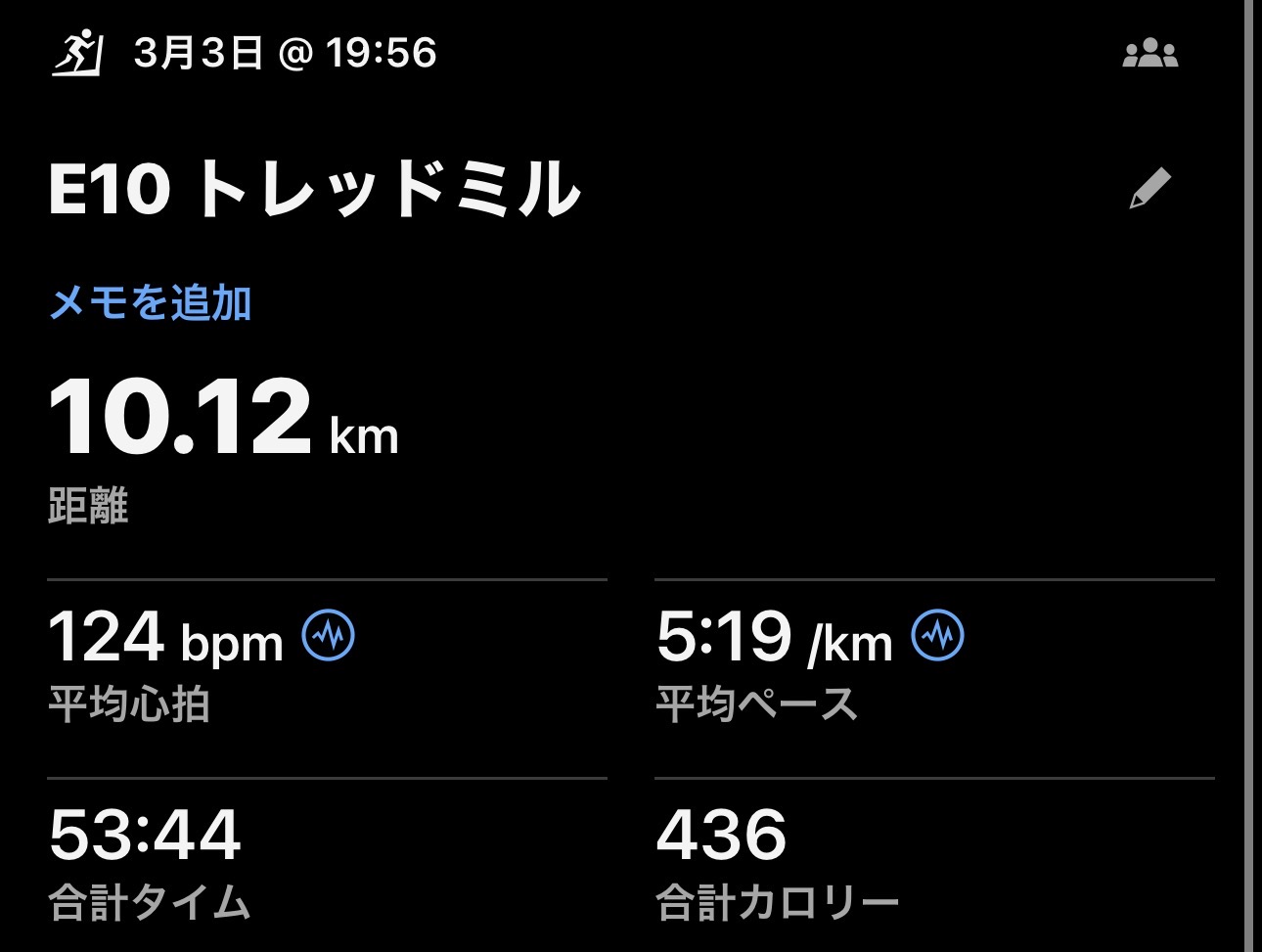 3/3 トレッドミルE10の練習ログ