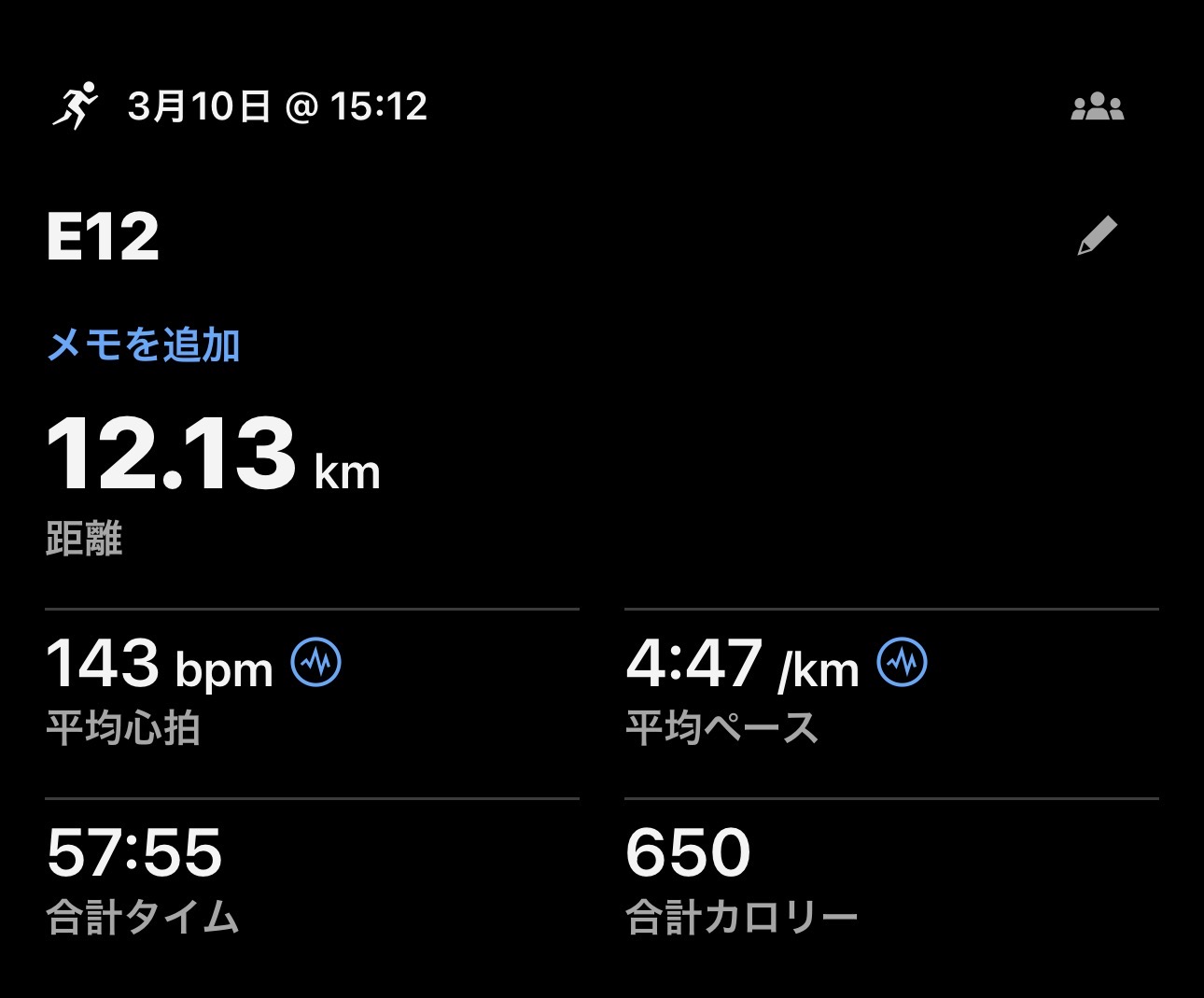 3/10 E12の練習ログ