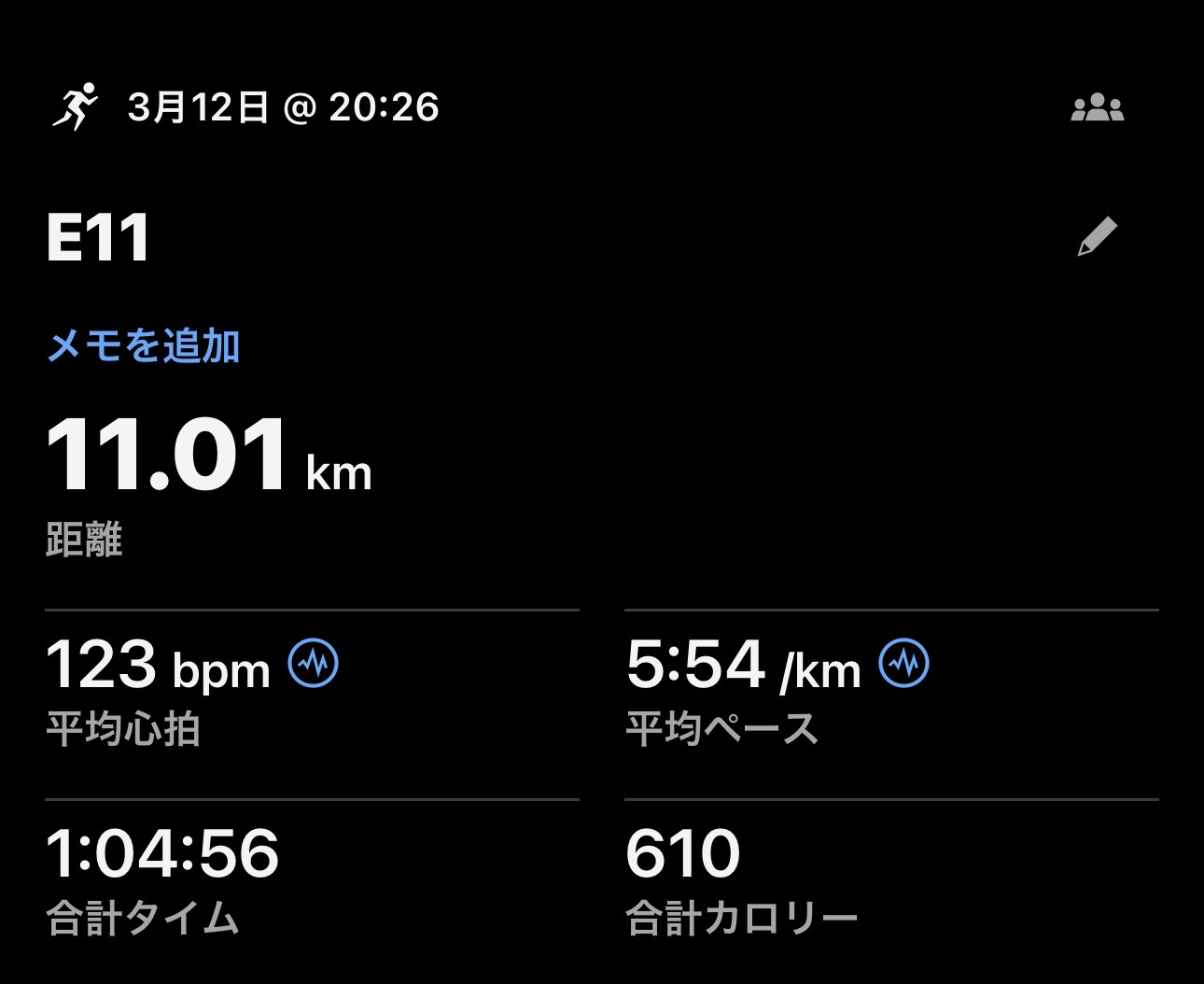 3/13 E11の練習ログ