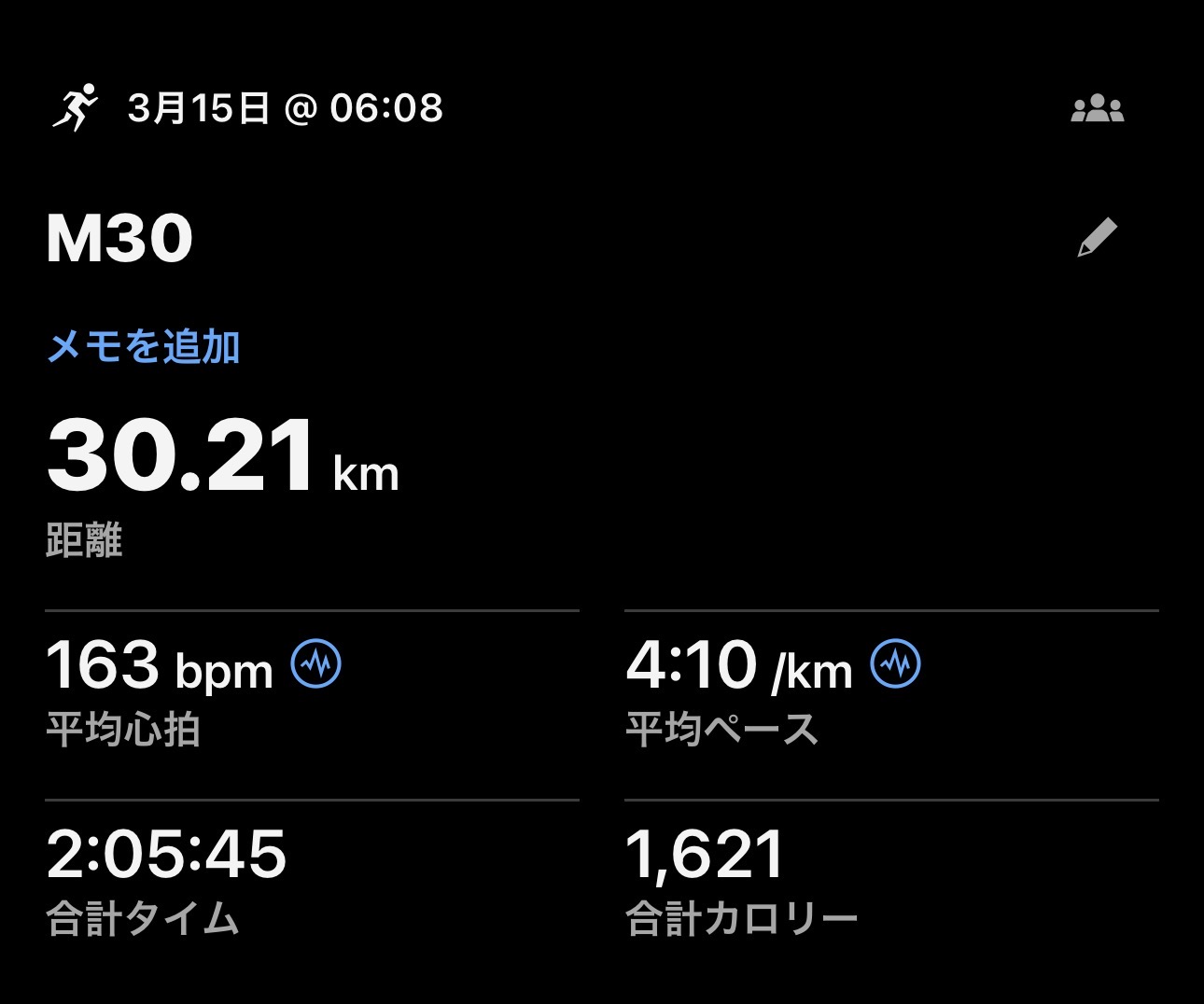3/15 ロング走30kmの練習ログ