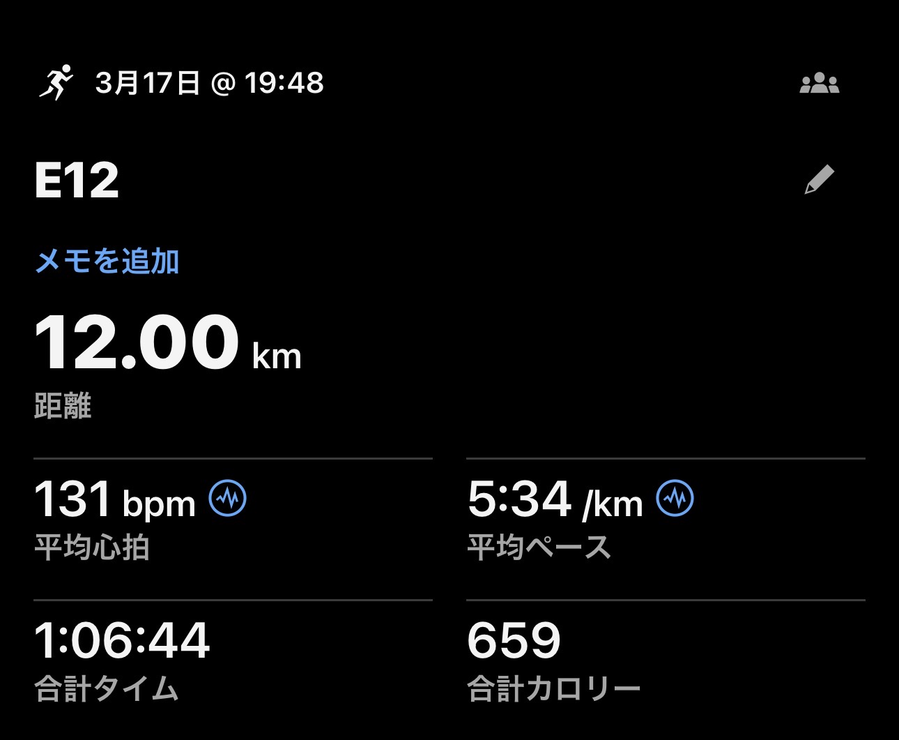 3/17 E12の練習ログ