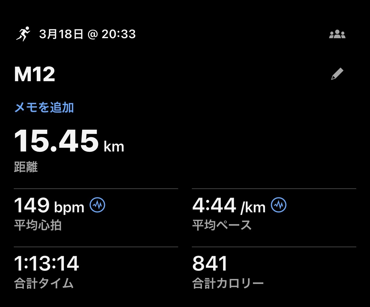 3/18 M12の練習ログ