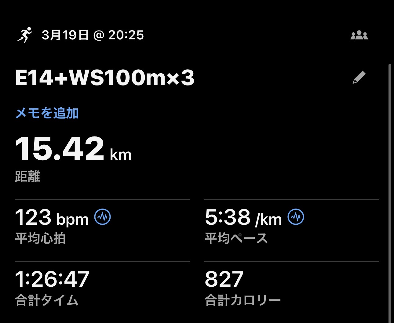 3/19 E14＋WS100m×3の練習ログ