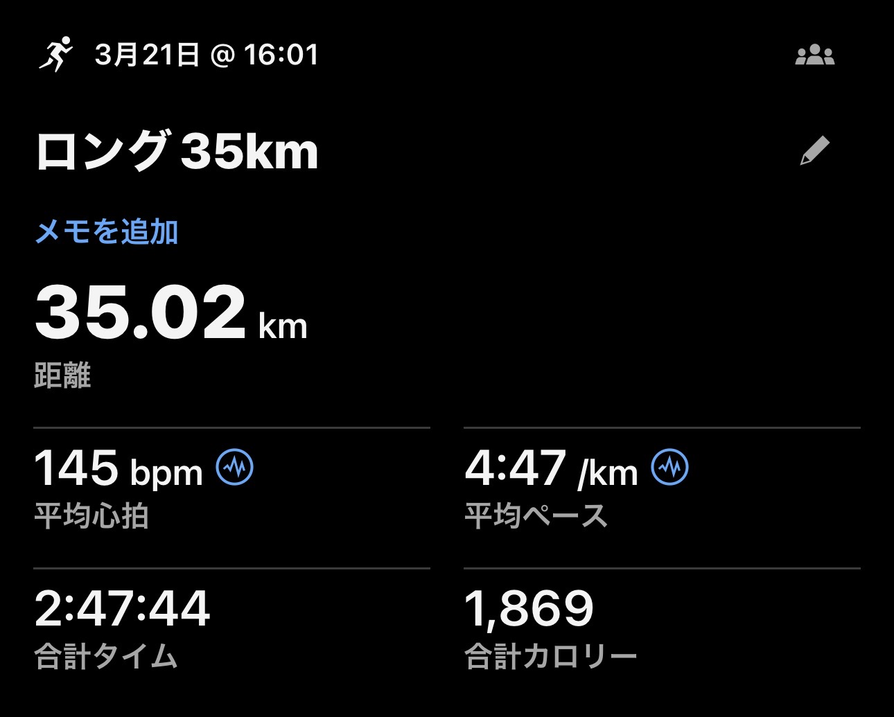 3/21 ロング35kmの練習ログ