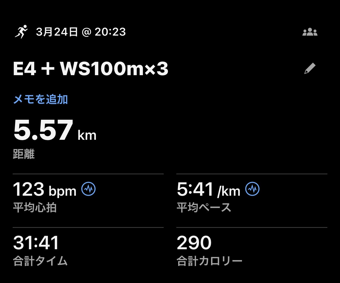 3/24 E4＋WS100m×3の練習ログ