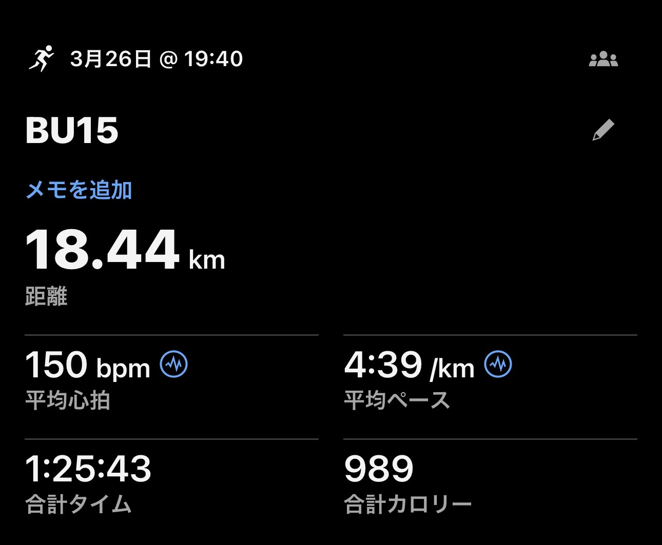 3/26 ビルドアップ走15kmの練習ログ