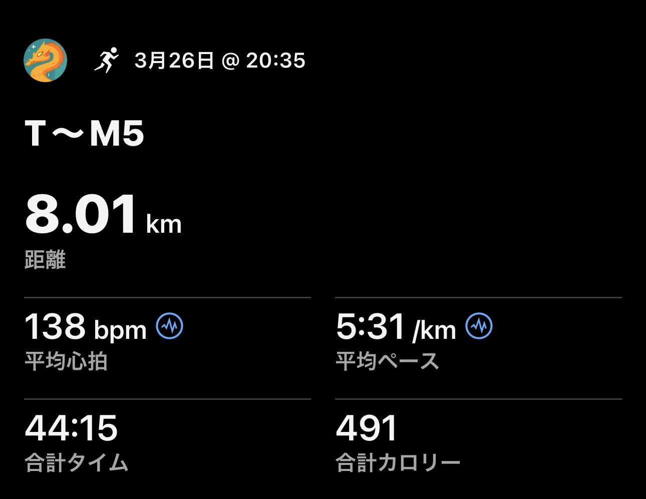 3/26 T5の練習ログ画像