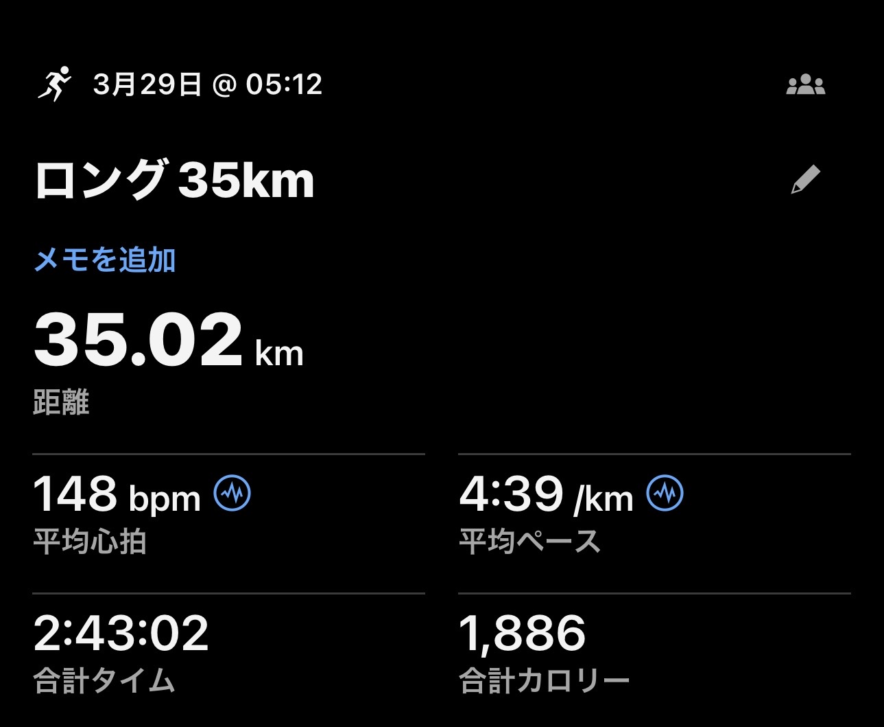 3/29 ロング走35kmの練習ログ