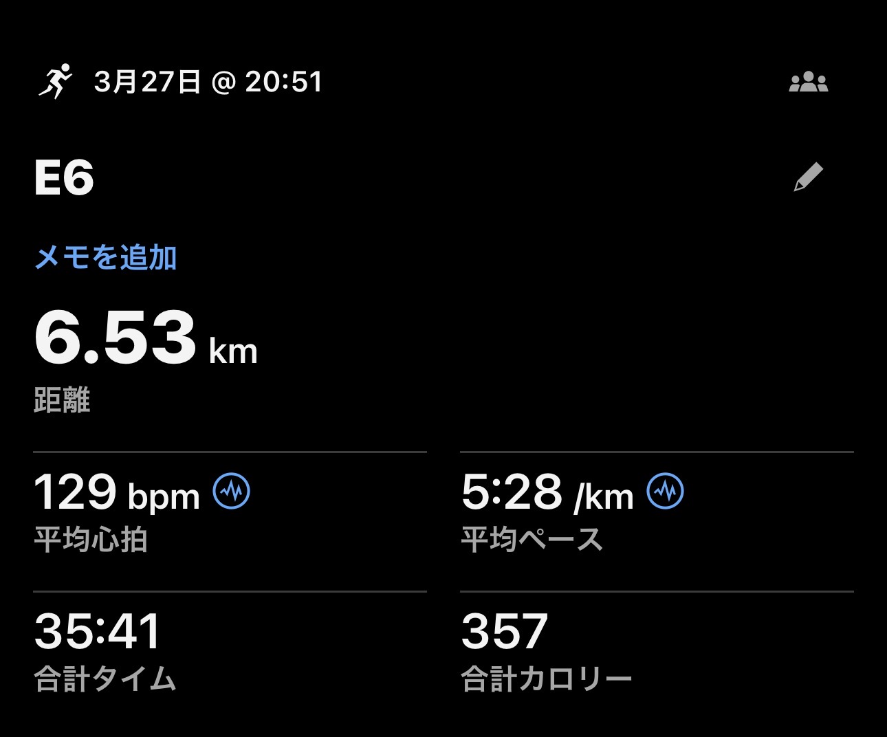 3/27 E6の練習ログ