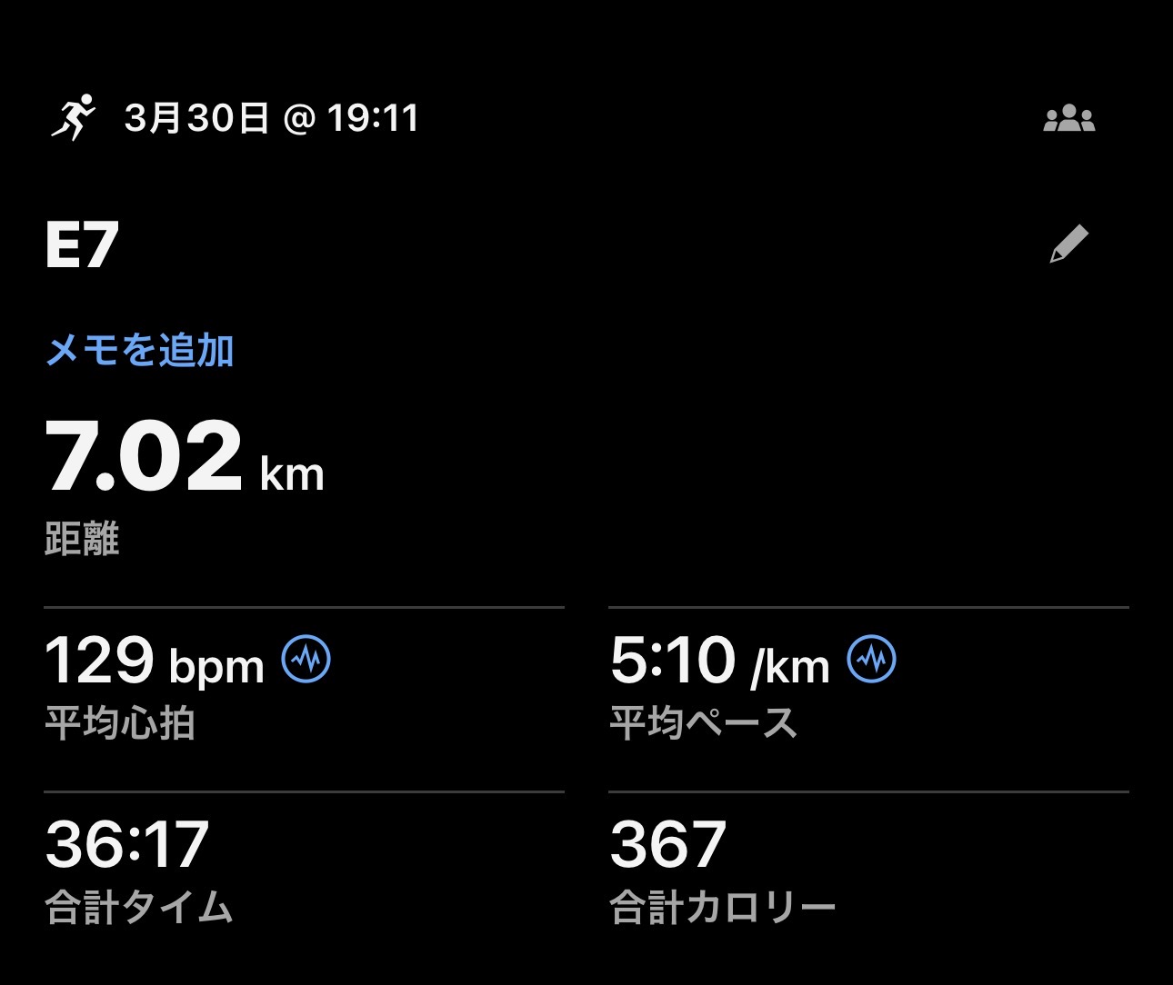 3/30 E7の練習ログ