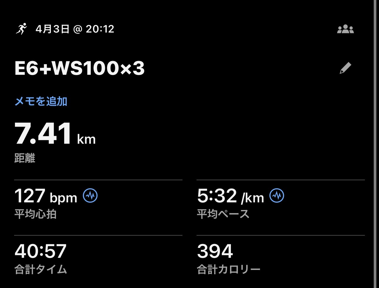 4/3 E6＋WS100m×3の練習ログ