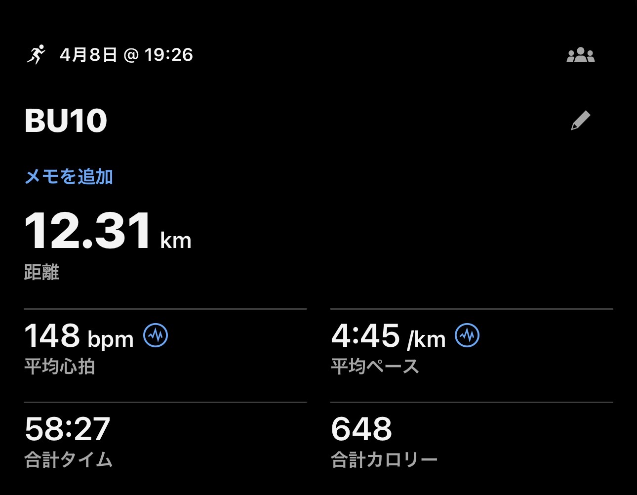 4/8 ビルド15km→10km変更の練習ログ