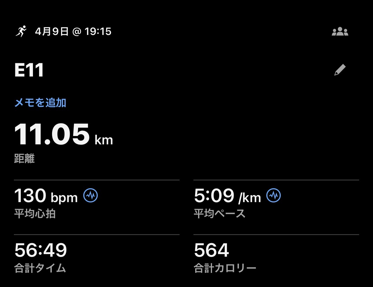 4/9 E11の練習ログ