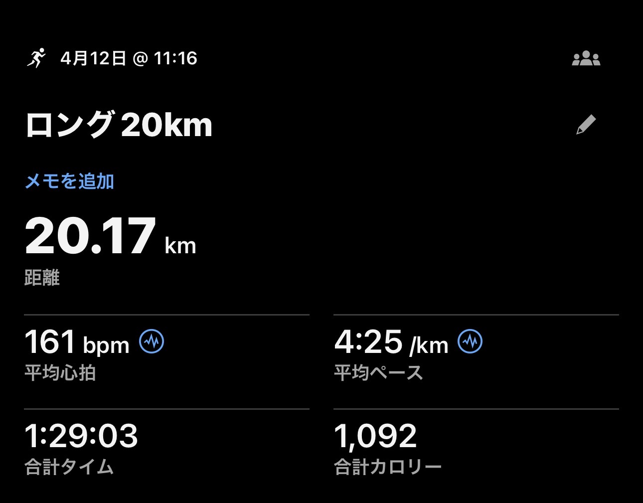 4/12 ロング走20kmの練習ログ