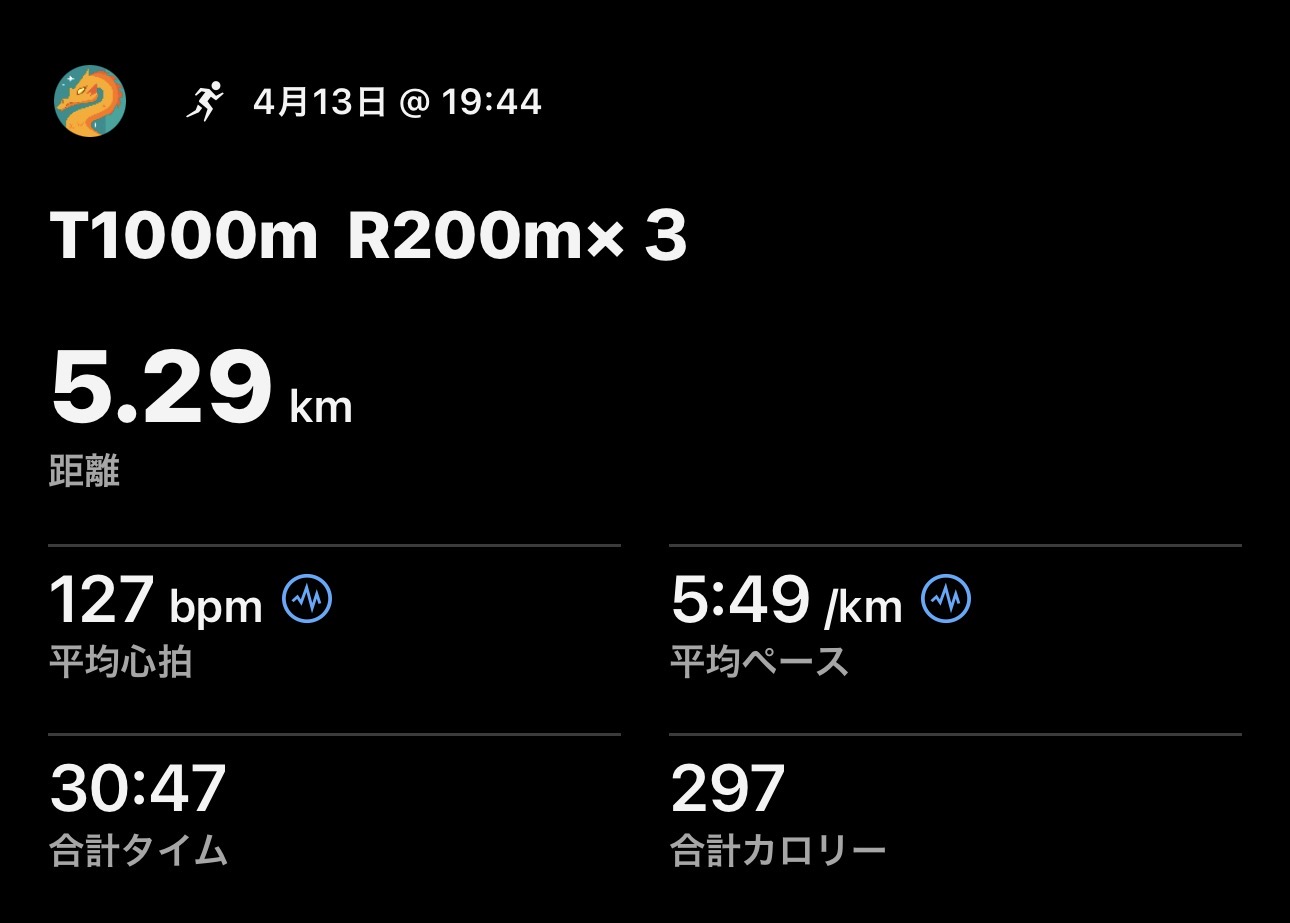 4/13 インターバル1000m×3の練習ログ画像