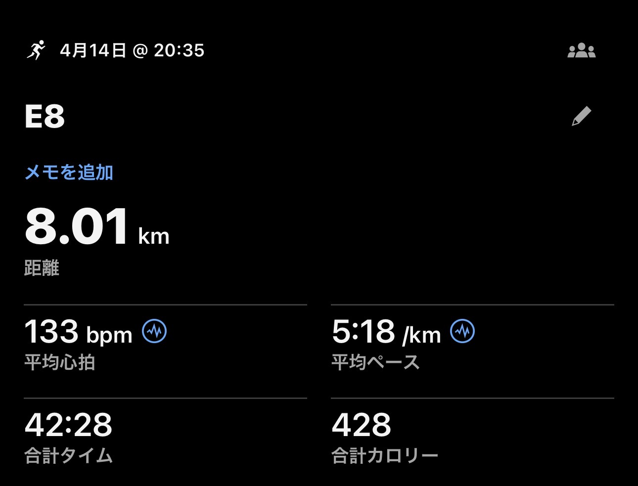 4/14 E8の練習ログ