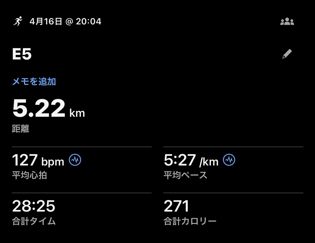 4/16 E5の練習ログ