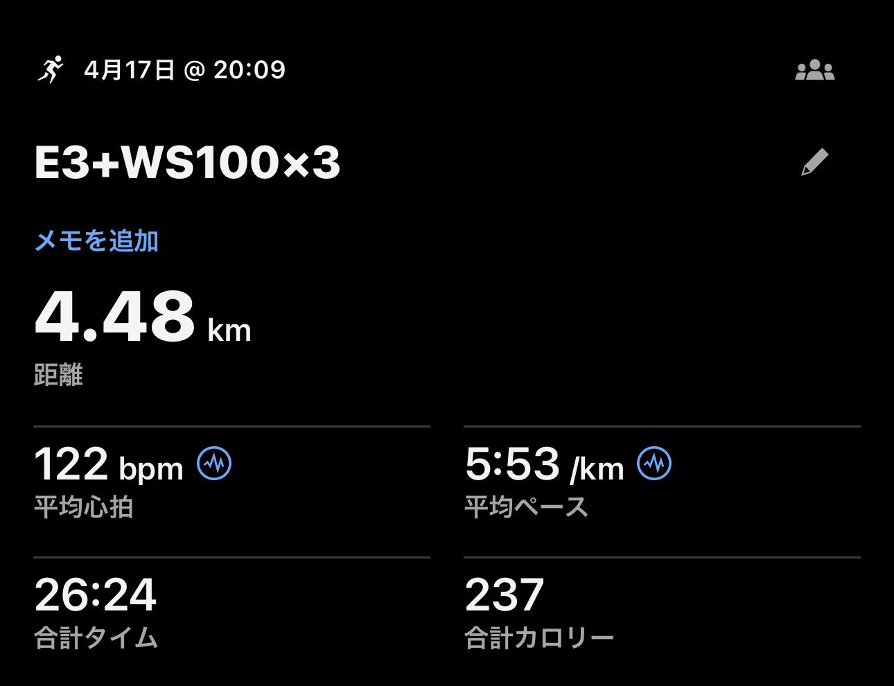 4/17 E3＋WS100m×3の練習ログ