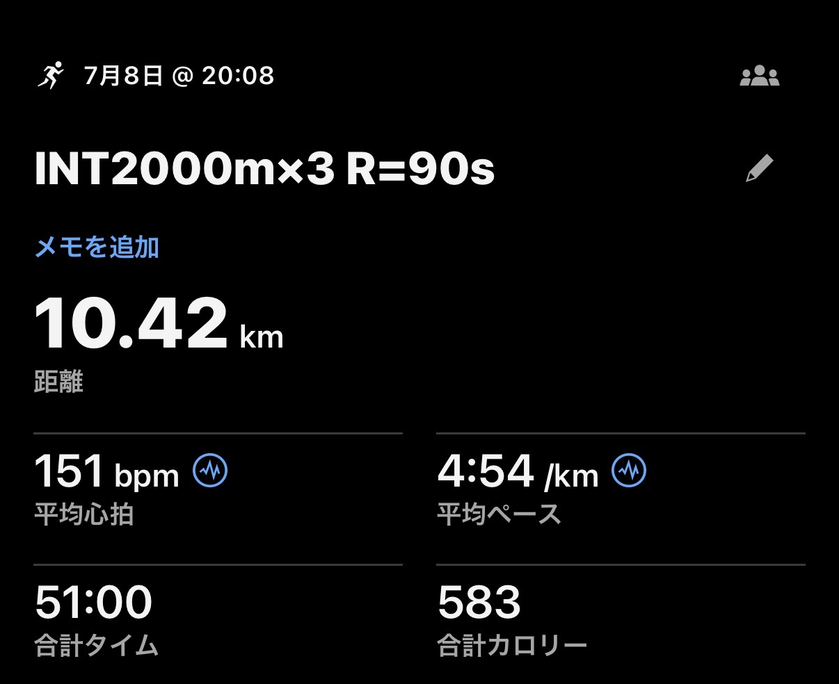 7/8 INT2000×3の練習ログ