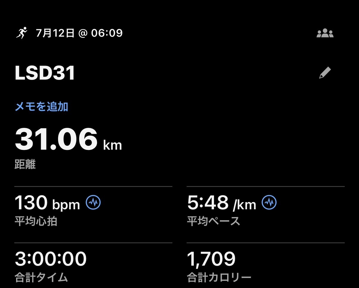 7/12 LSD31kmの練習ログ