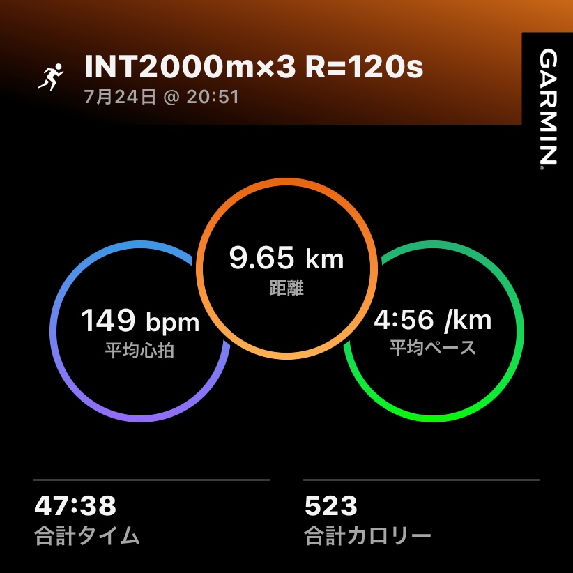 7/24 INT2000m3本の練習ログ