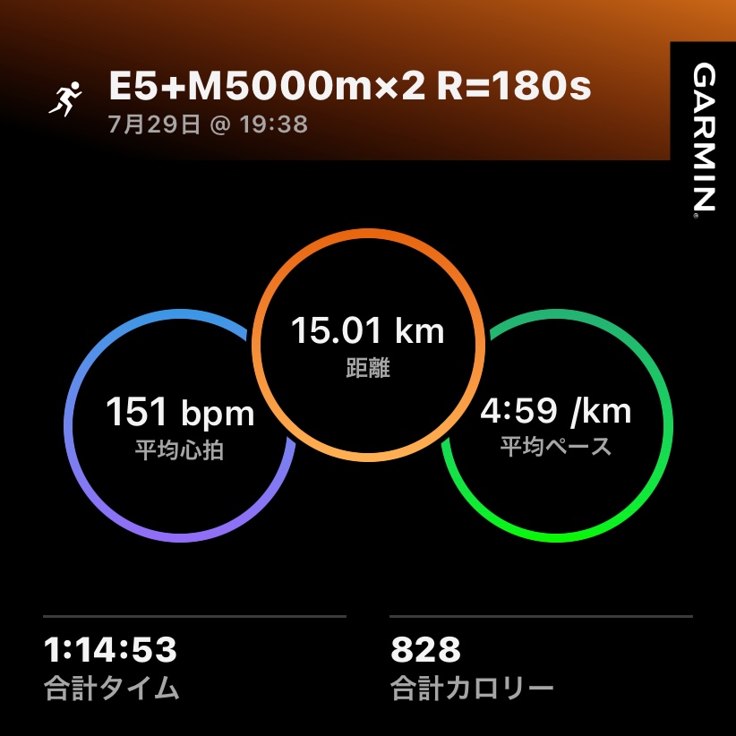7/29 M5000m2本の練習ログ