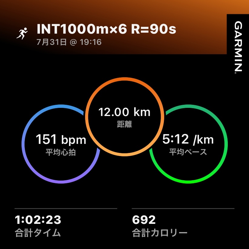 7/31 INT1000m6本の練習ログ
