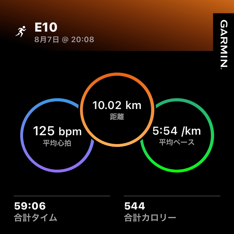 8/7 E10の練習ログ