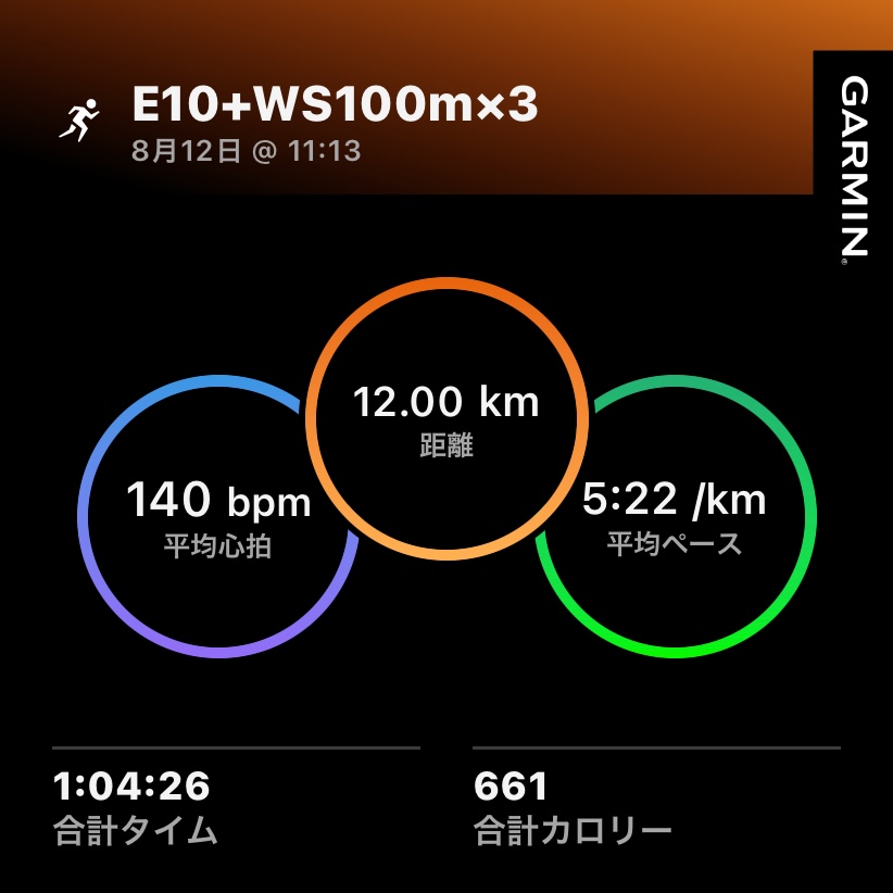 8/12 E10とWS100m3本の練習ログ
