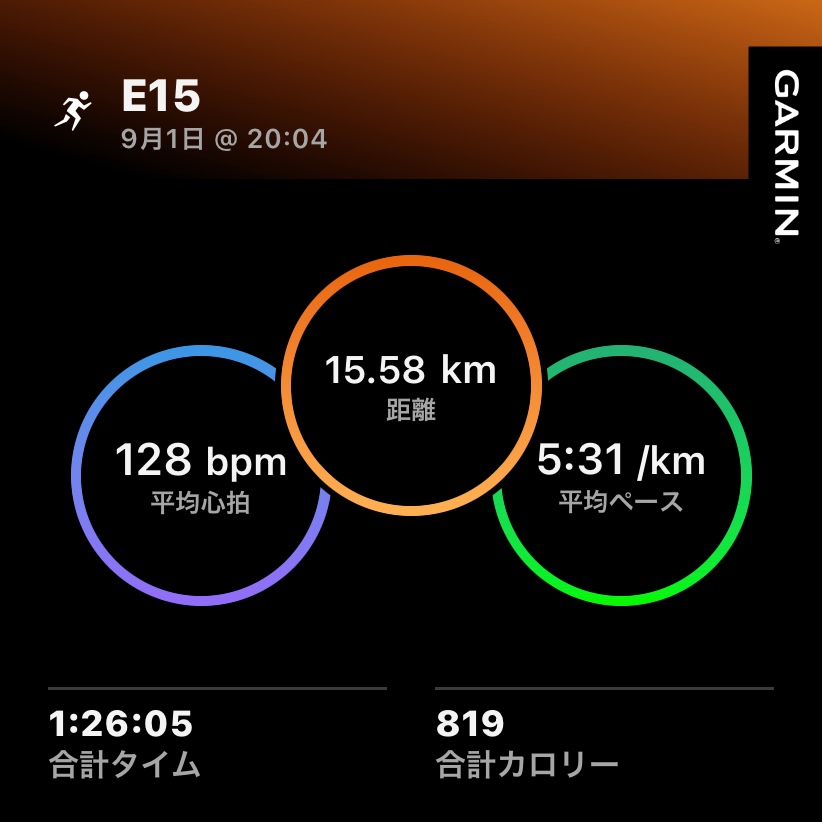 9/1 E15の練習ログ