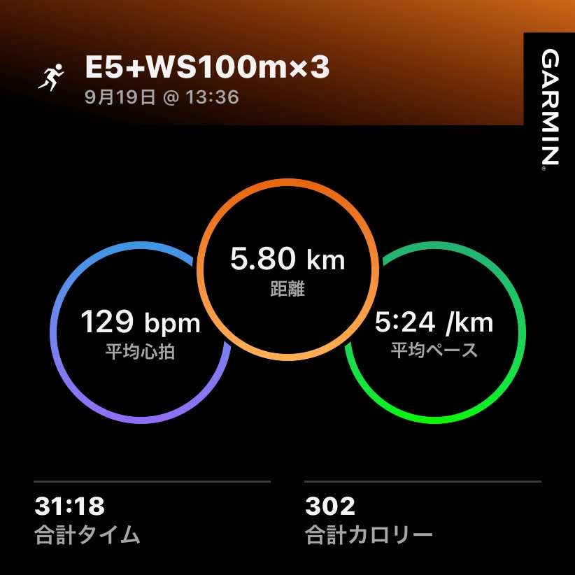 9/19 E5とWS100m3本の練習ログ