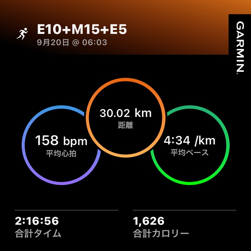 9/20 E10とM15とE5の練習ログ