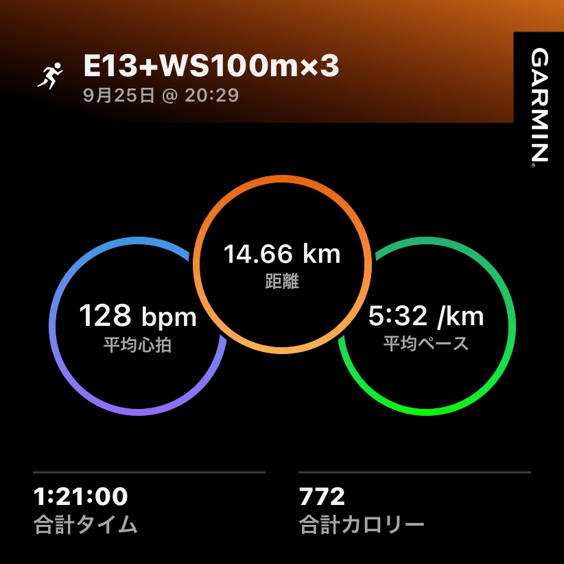 9/25 E13とWS100m3本の練習ログ