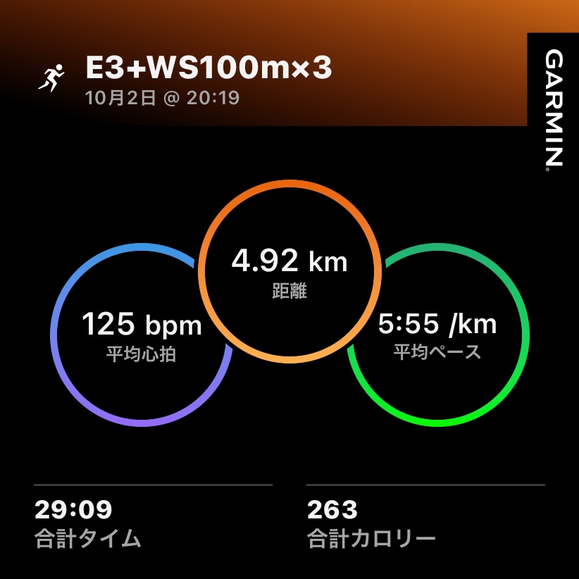 10/2 軽めジョグの練習ログ